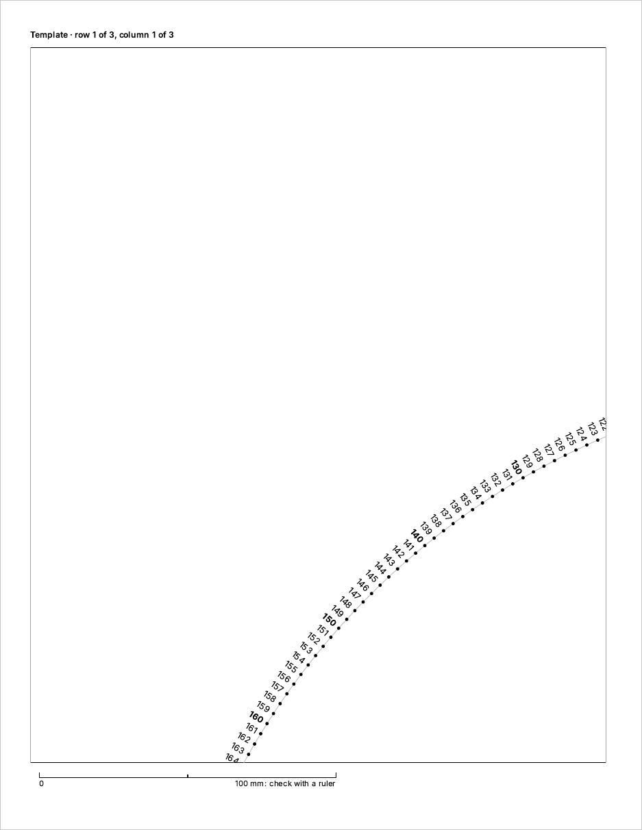 A template sheet with numbered nail dots and a 100 mm scale bar